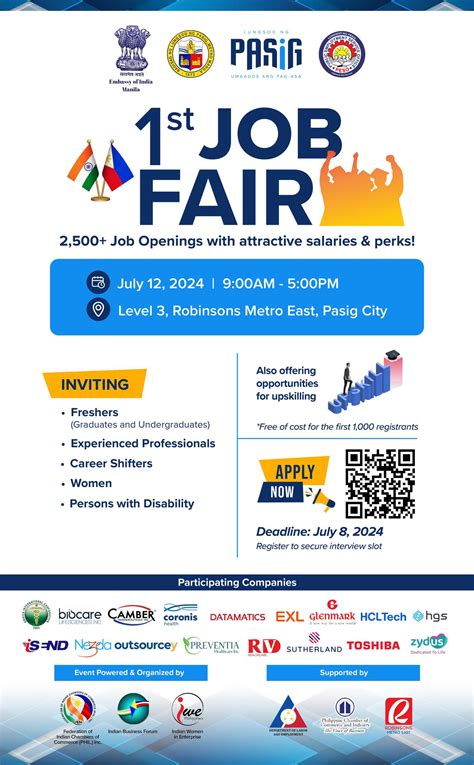 Latest Part Time Job Openings in Pasig .